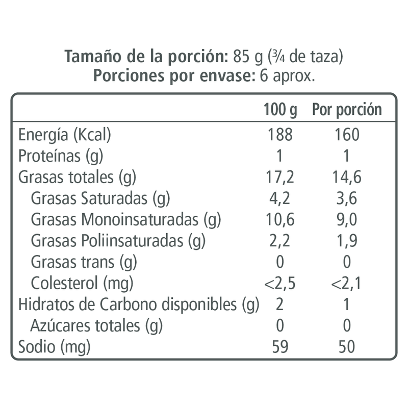 4-SAP-930200633-PALTA-SLICES-IQF-C20-B500G_2