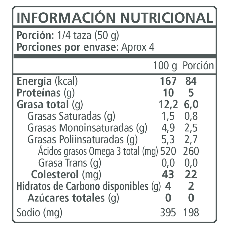 SAP-930100682-CHORITOS-EN-ACEITE-425G-SAN-JOSE_2