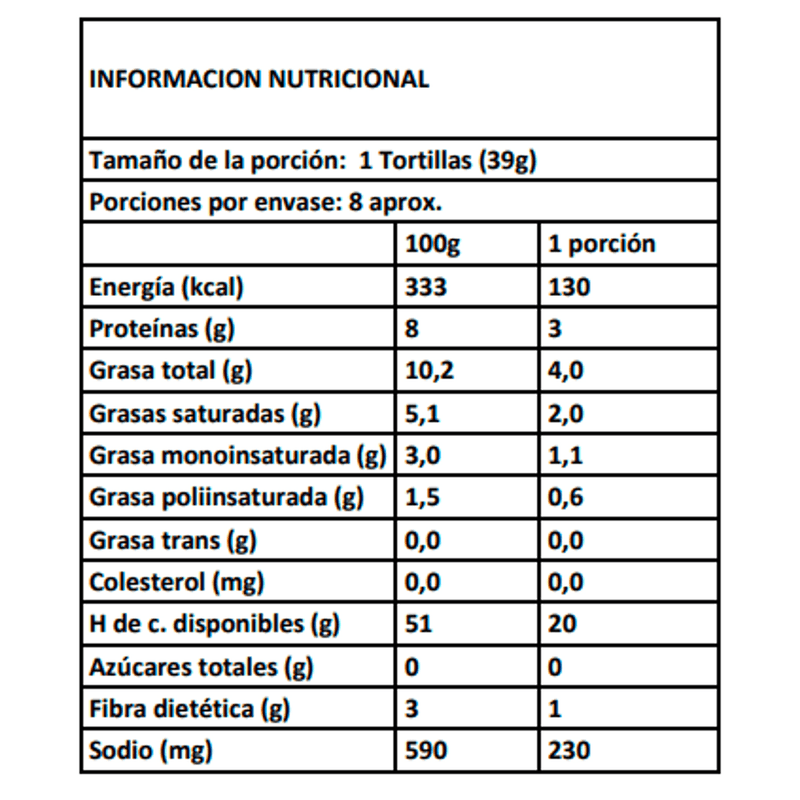 Old_El_Paso_Tortilla_Grande_Tabla_Nutricional