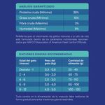 3. Analisis garantizado PM Seco Gatito.jpg