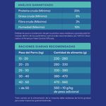 3. Analisis garantizado PM Seco perro adulto raza mediana y grande.jpg