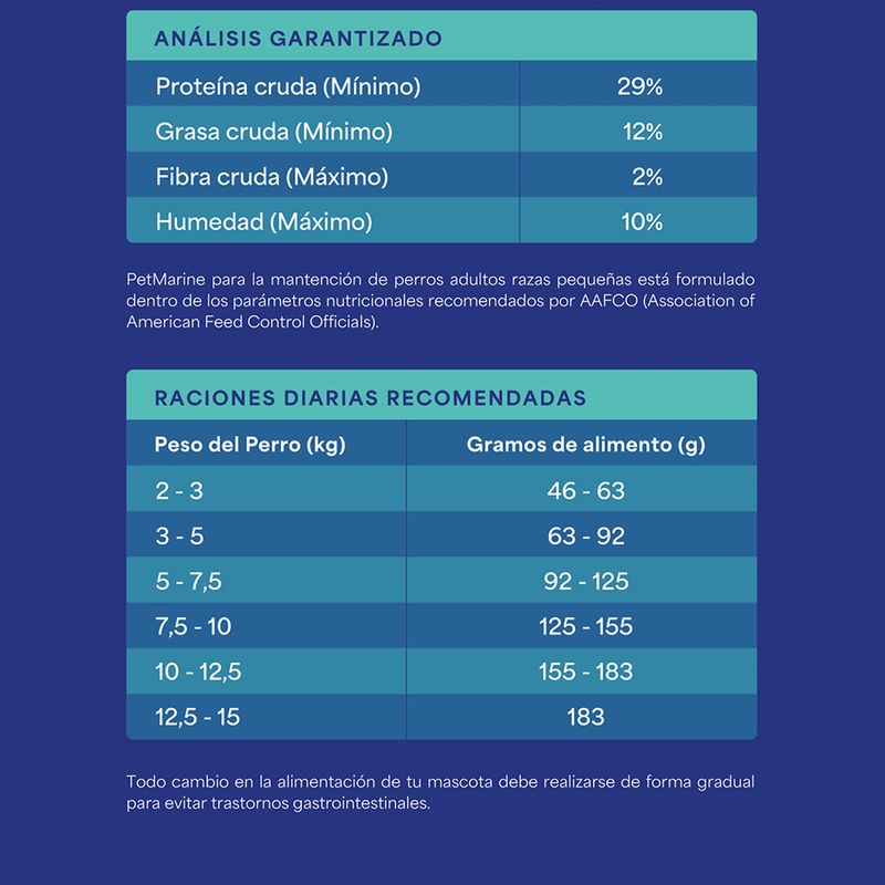 4. Analisis garantizado PM Seco perro adulto raza pequena.jpg