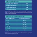 3. Analisis garantizado PM Seco perro adulto raza pequena.jpg